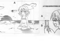 水平线漫画,描绘生活百态，展现人间真情